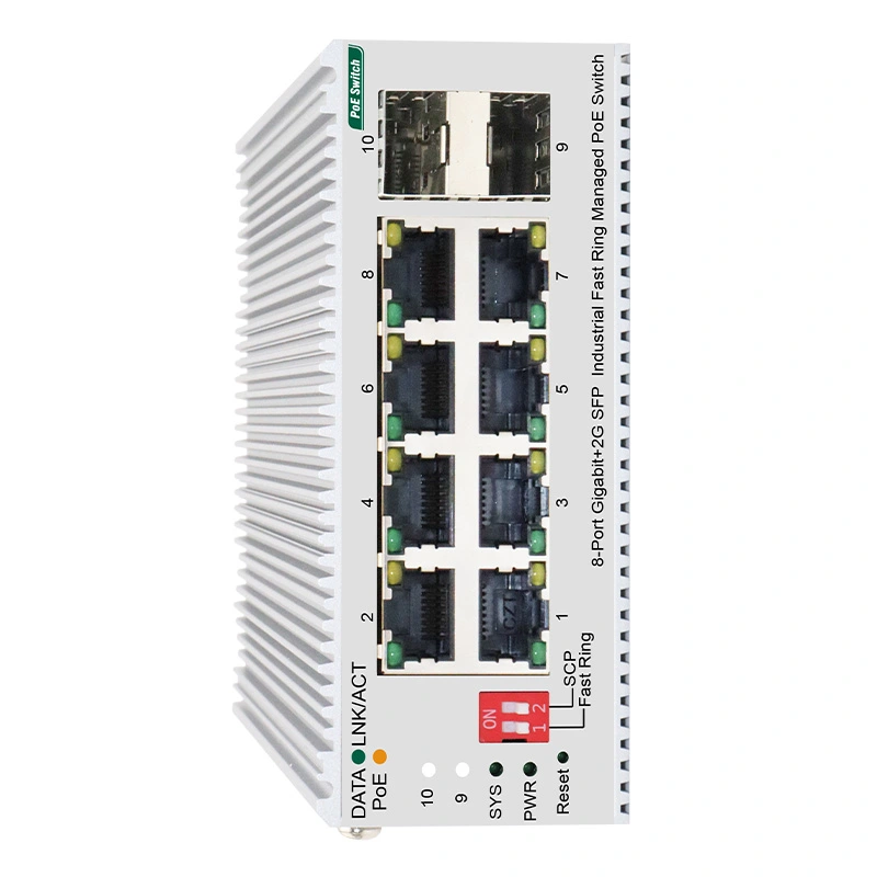 Managed Ring Industrial-grade PoE Switches